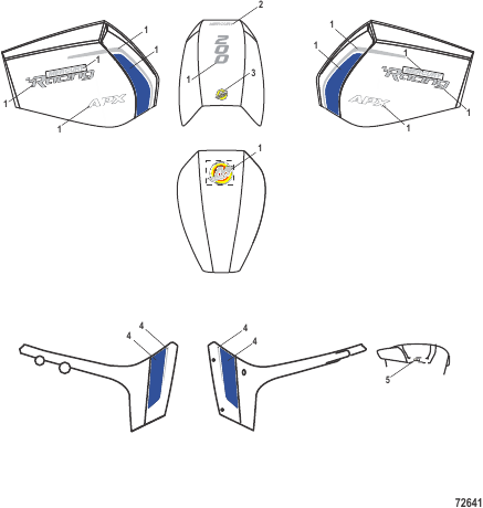 Decals