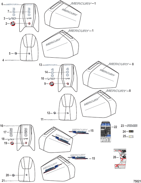 Decals