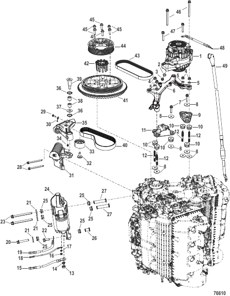 Charging System