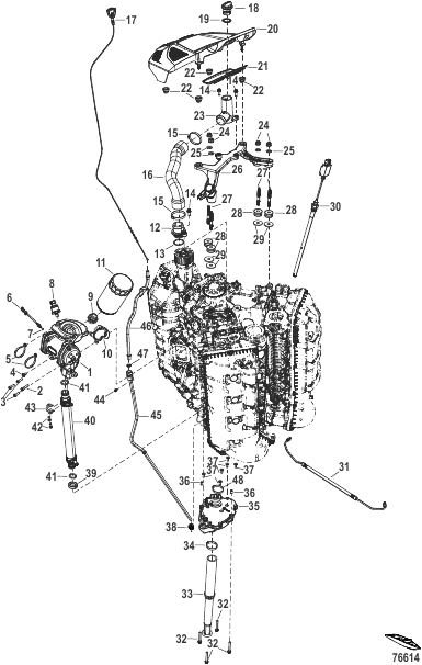 Oil System