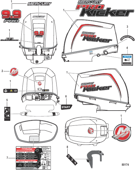 Decals Prokicker