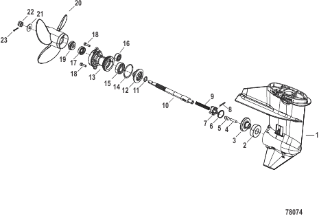Gear Housing Propeller Shaft Command Thrust