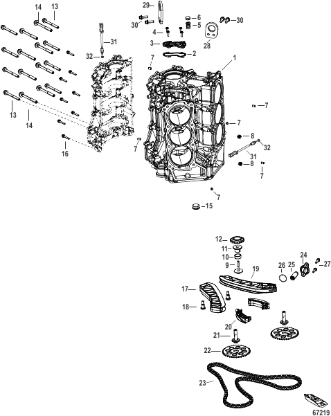 Cylinder Block