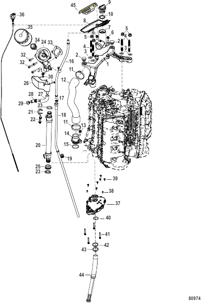 Oil System