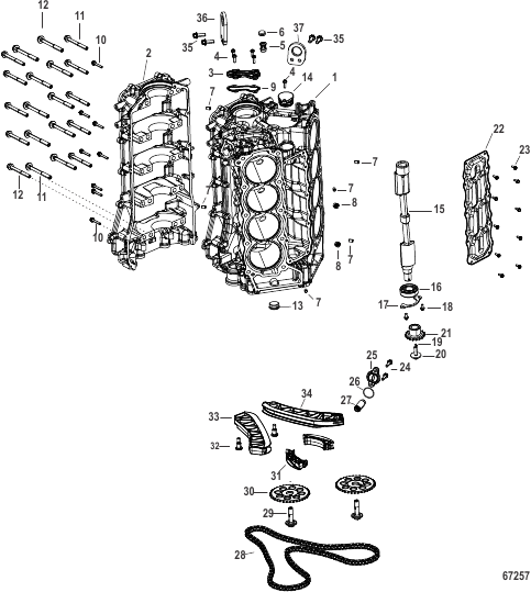 Cylinder Block Consumer
