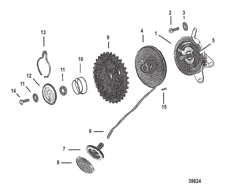 MANUAL STARTER