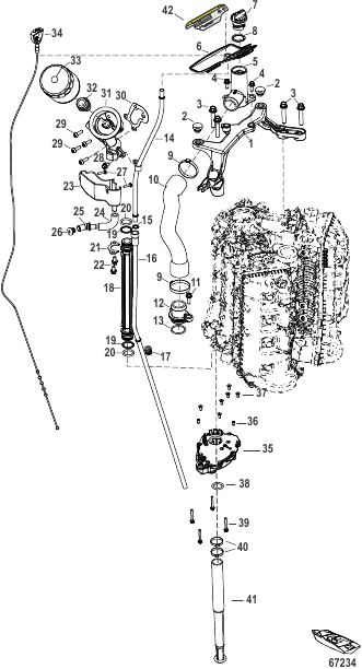 Oil System
