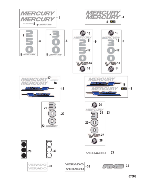Decals