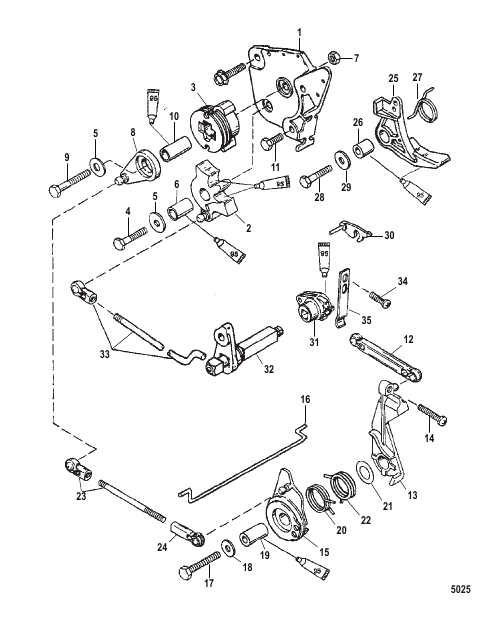Throttle and Shift Linkage (Tiller Handle)