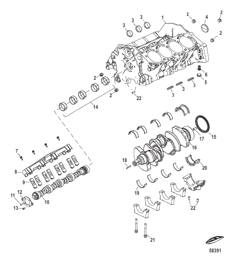 Cylinder Block, Camshaft and Crankshaft