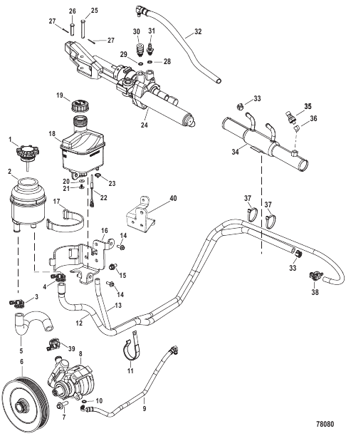 Steering System and Drive Lube Bottle