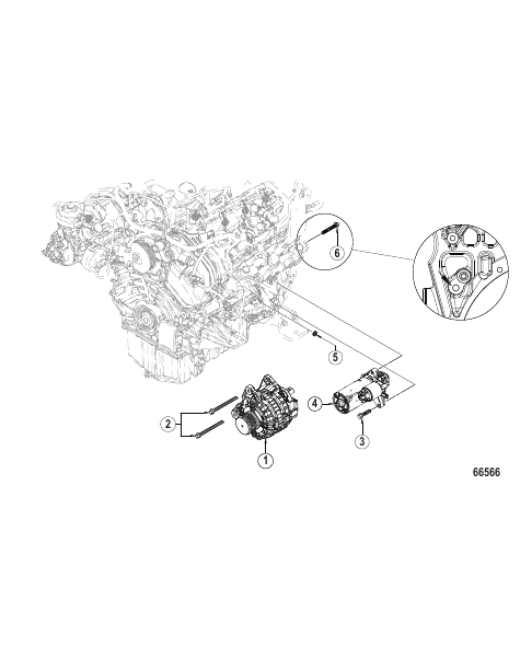 Alternator and Starter Motor