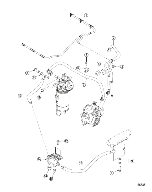 Fuel System Hoses