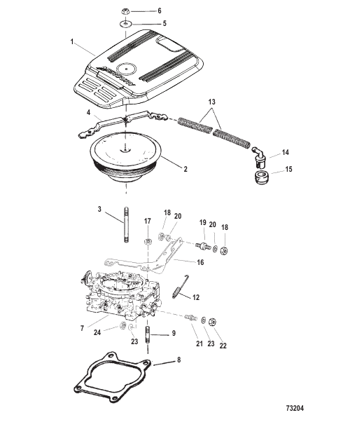 Carburetor And Throttle Linkage (Four Barrel)