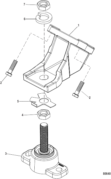 Engine Mounts