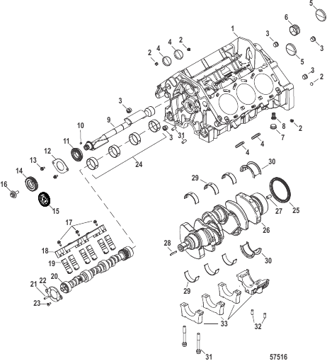 Cylinder Block, Camshaft, Crankshaft, and Balanceshaft