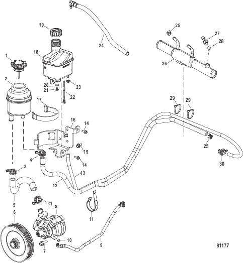 Steering System and Drive Lube Bottle