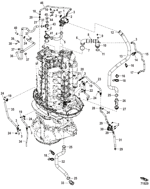 Cooling Hoses Serial 3B332191 and Below