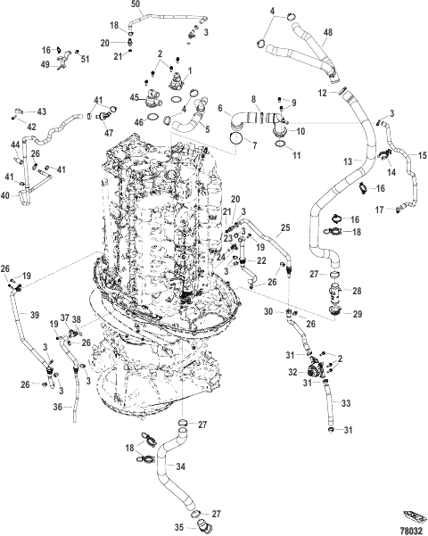 Cooling, Hoses and Thermostats Serial 3B332192 and Up