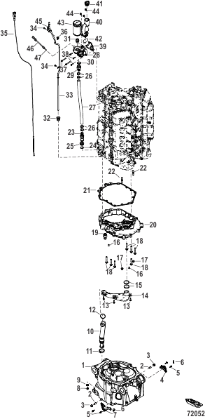 Oil System