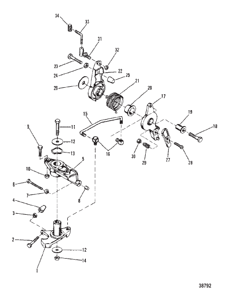 THROTTLE AND SPARK ADVANCE LINKAGE
