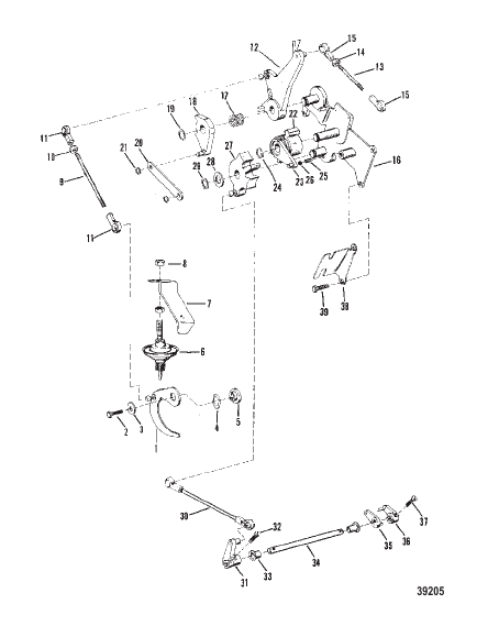 THROTTLE AND SHIFT LINKAGE (MANUAL)