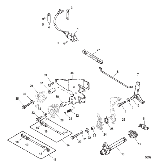 Throttle and Shift Linkage (Tiller Handle Shift)