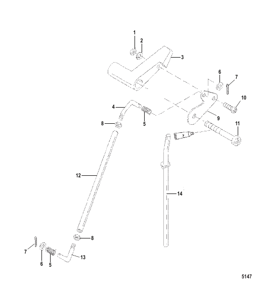 Jet Linkage