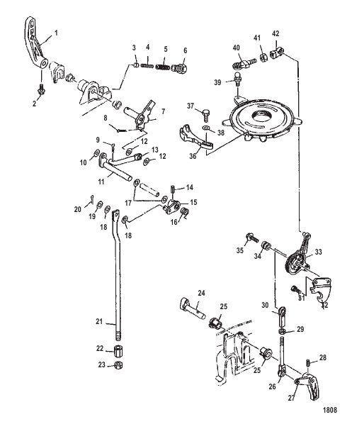 THROTTLE LINKAGE