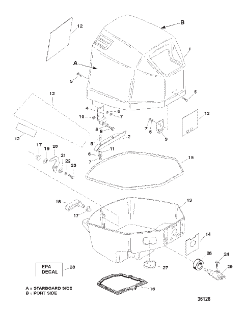 COWLING