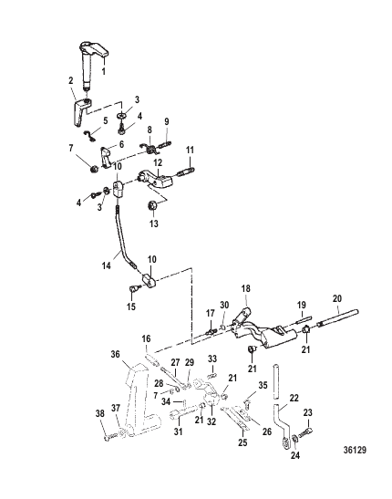 SHIFT LINKAGE